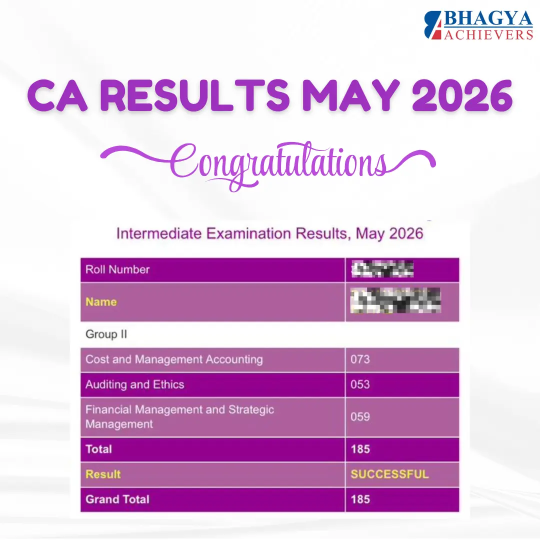Past Results