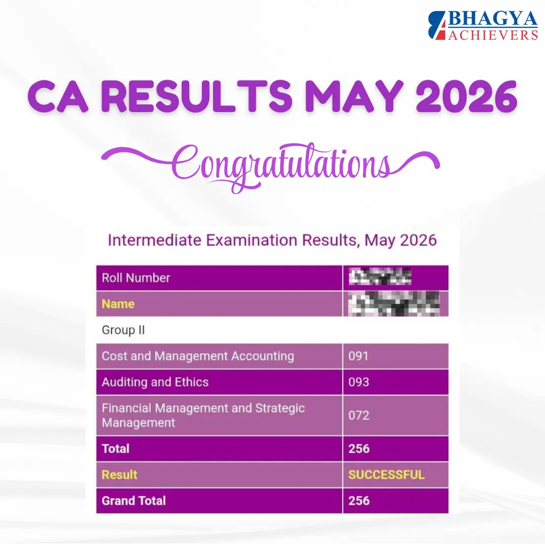 Past Results