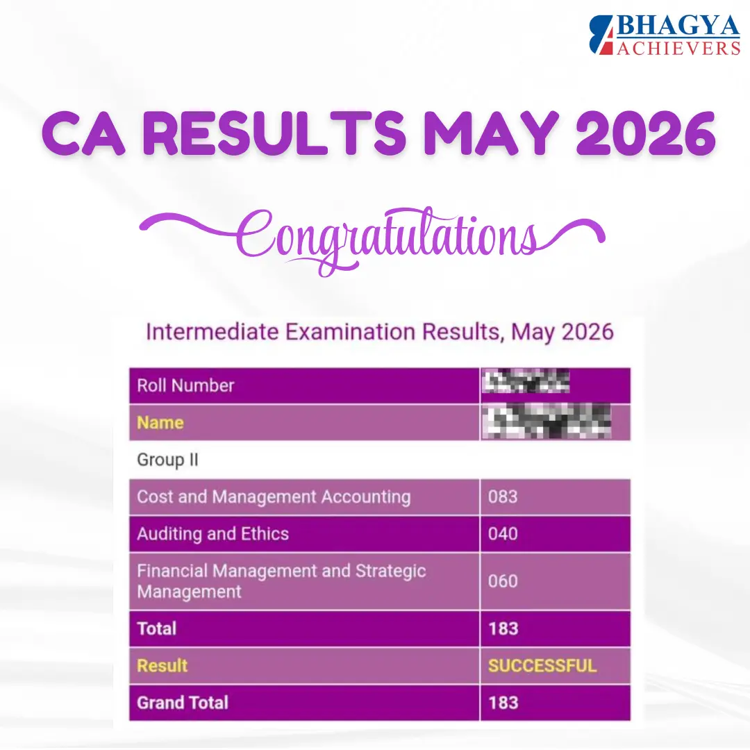 Past Results