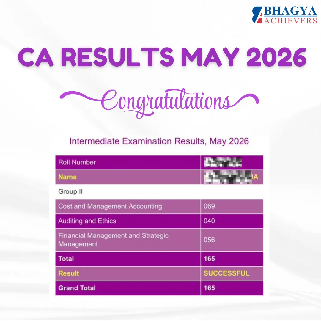 Past Results