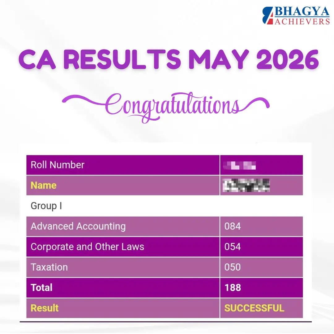 Past Results