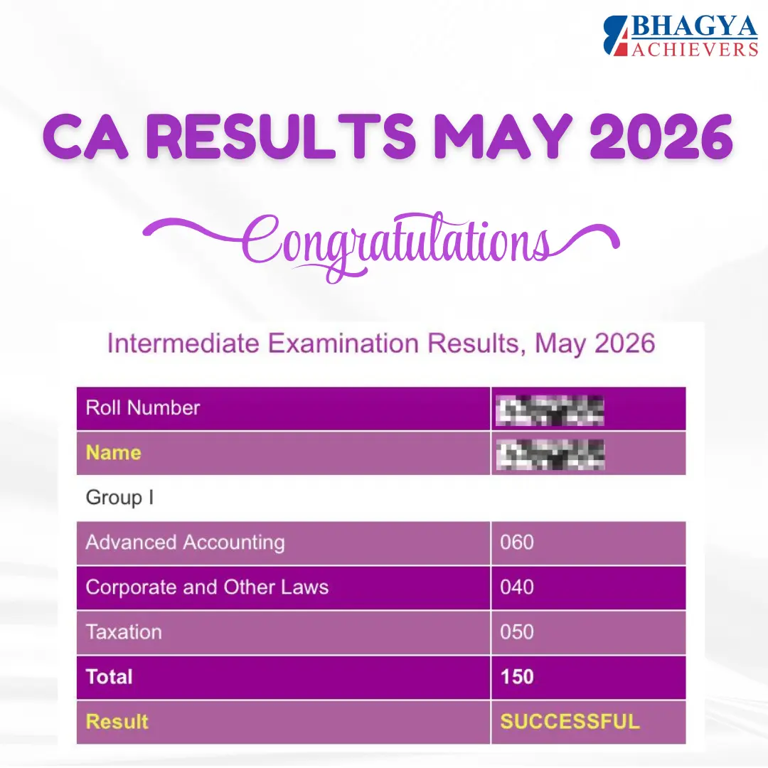 Past Results