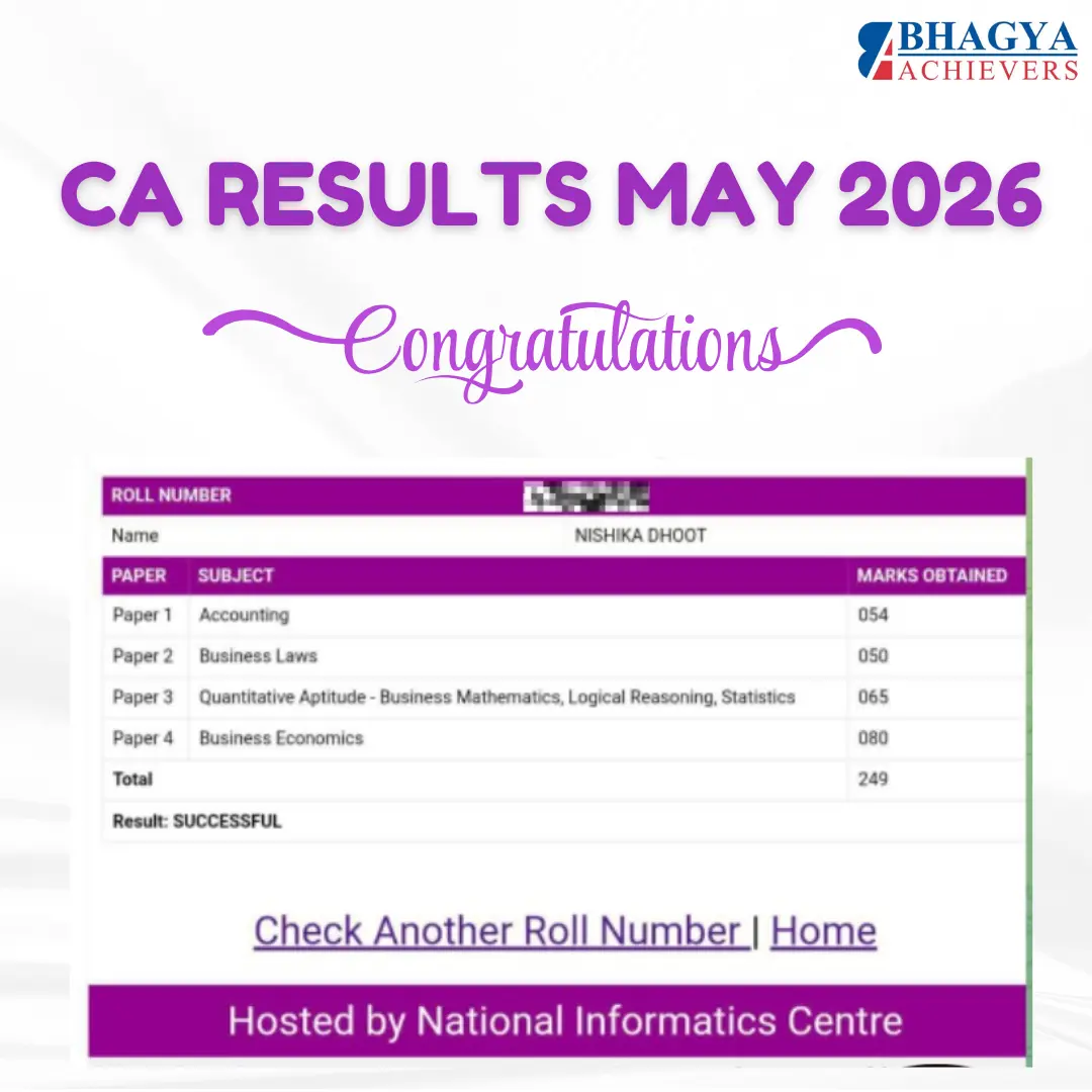 Past Results