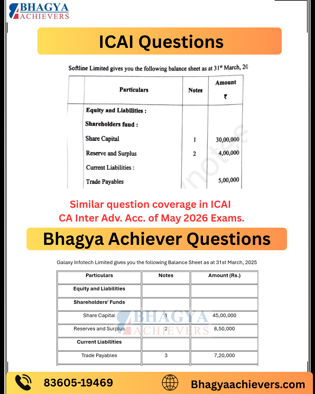 Similar Question Coverage