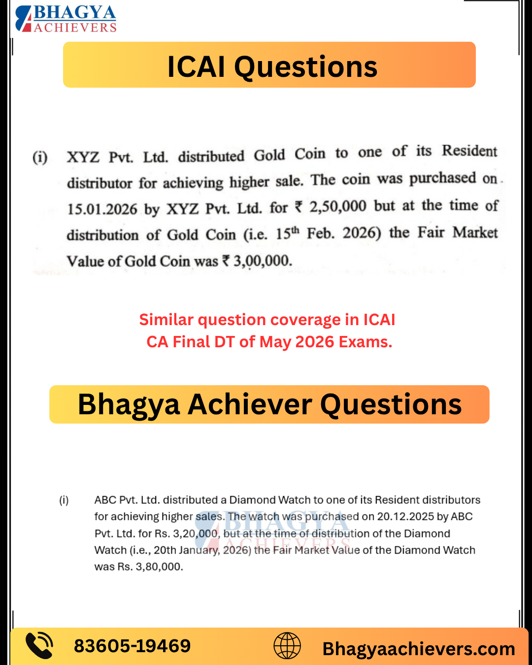 Similar Question Coverage