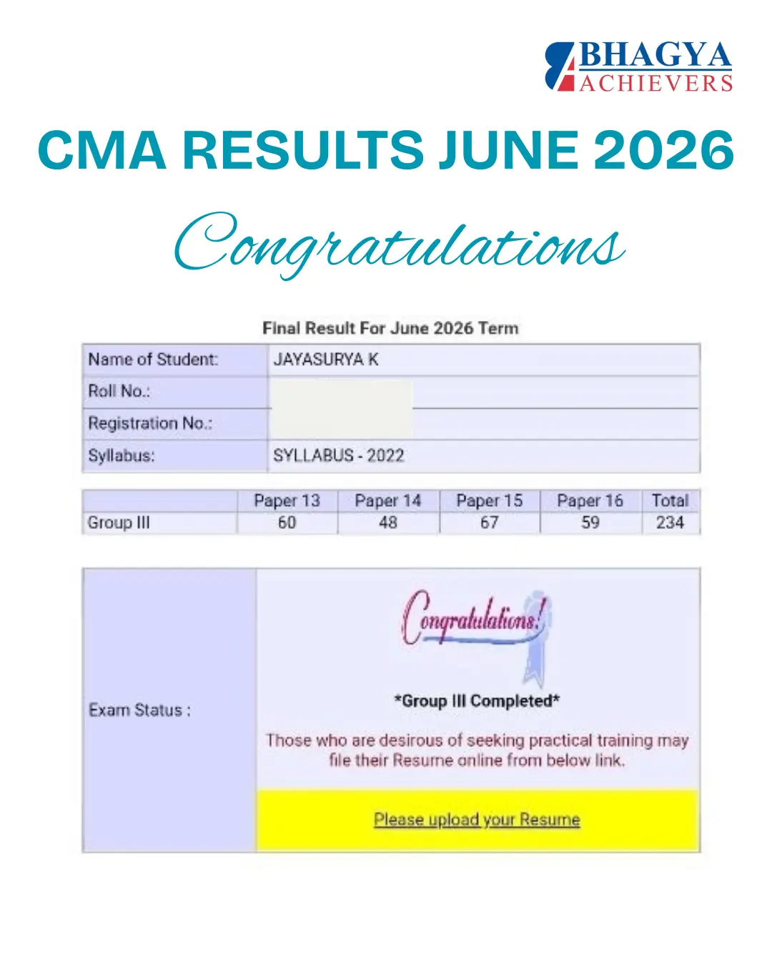 Past Results