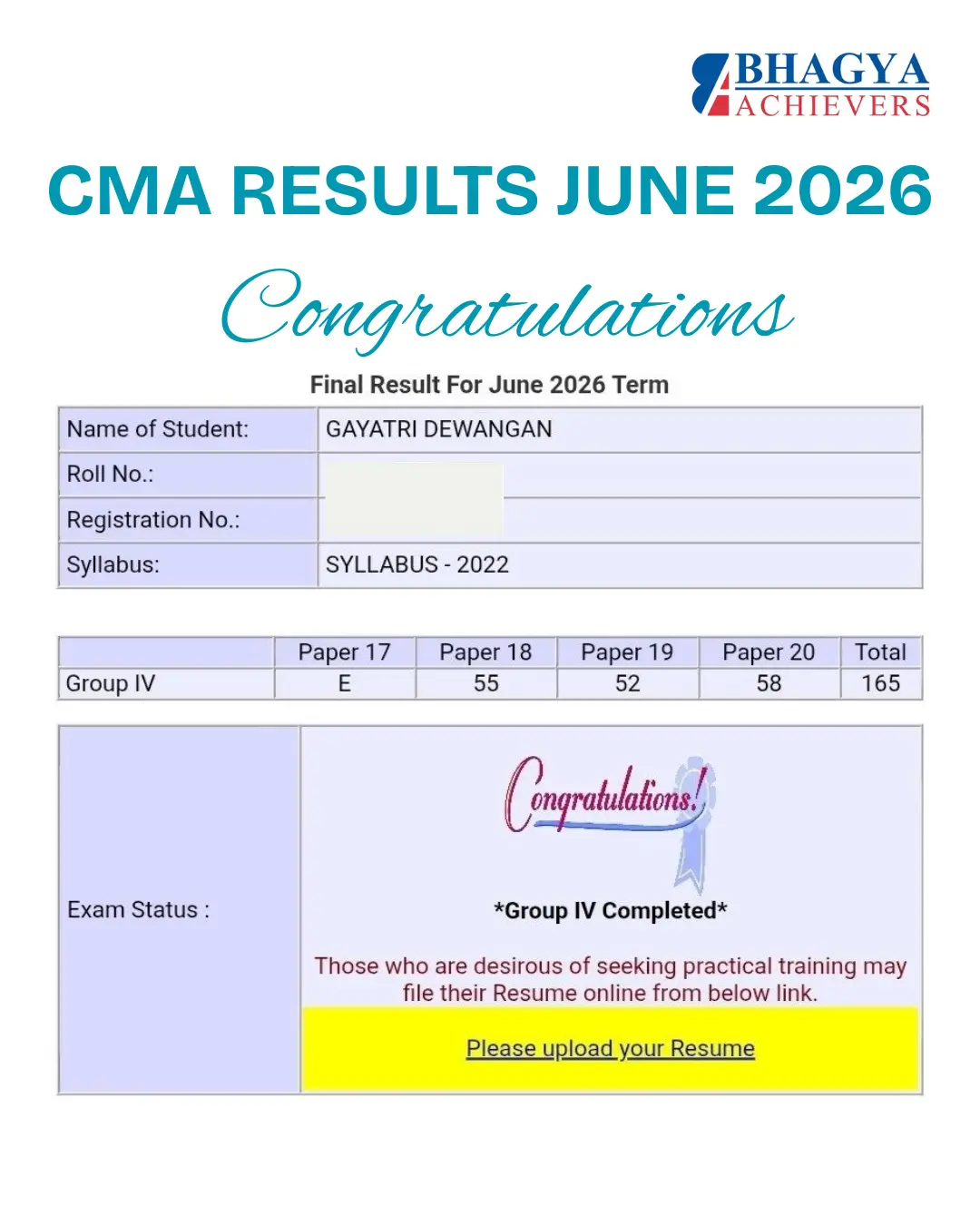 Past Results