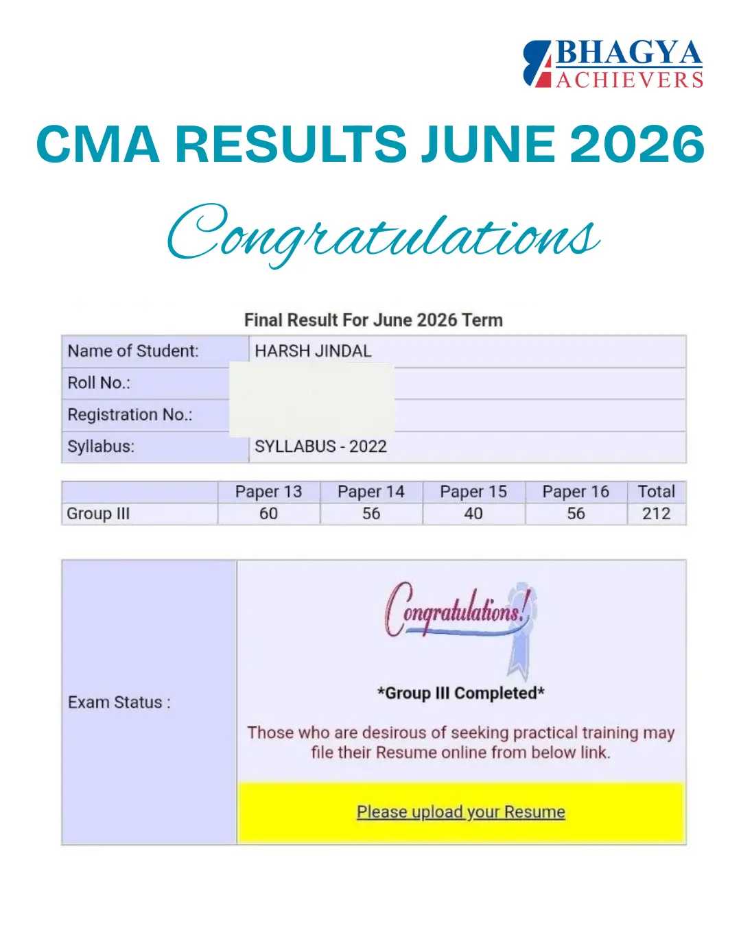 Past Results