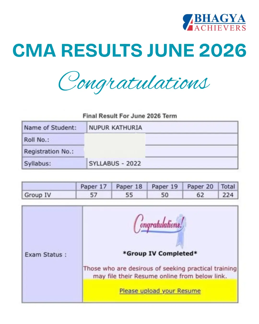 Past Results