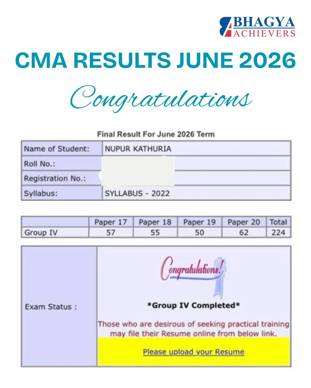Past Results