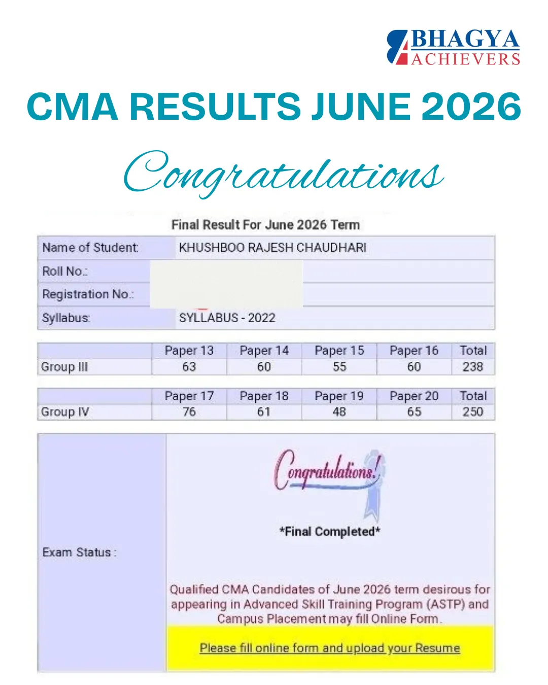 Past Results