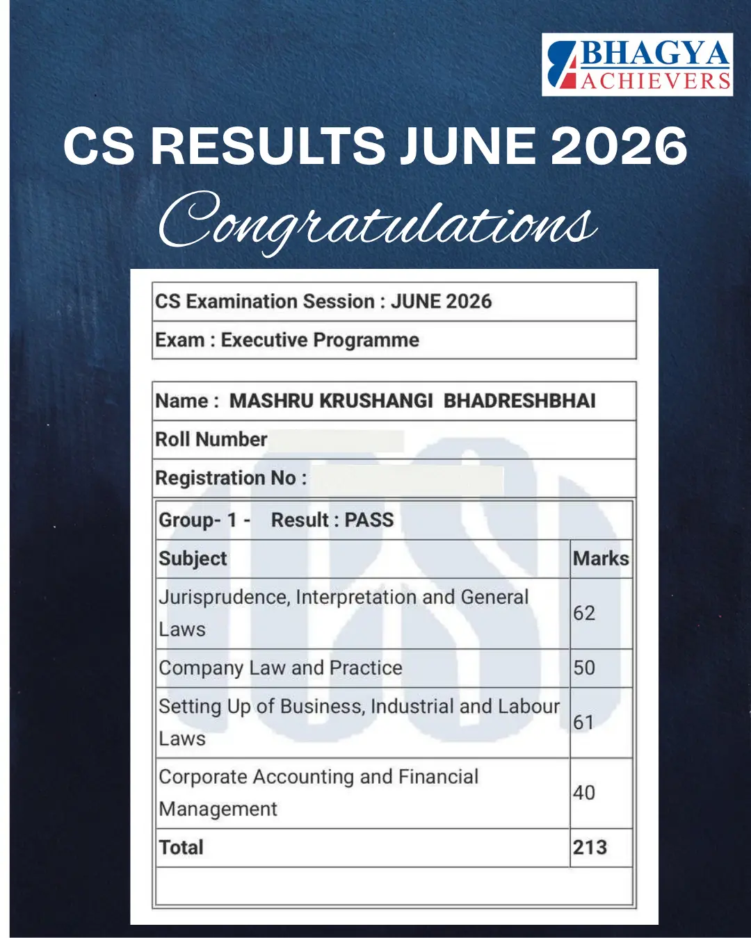 Past Results