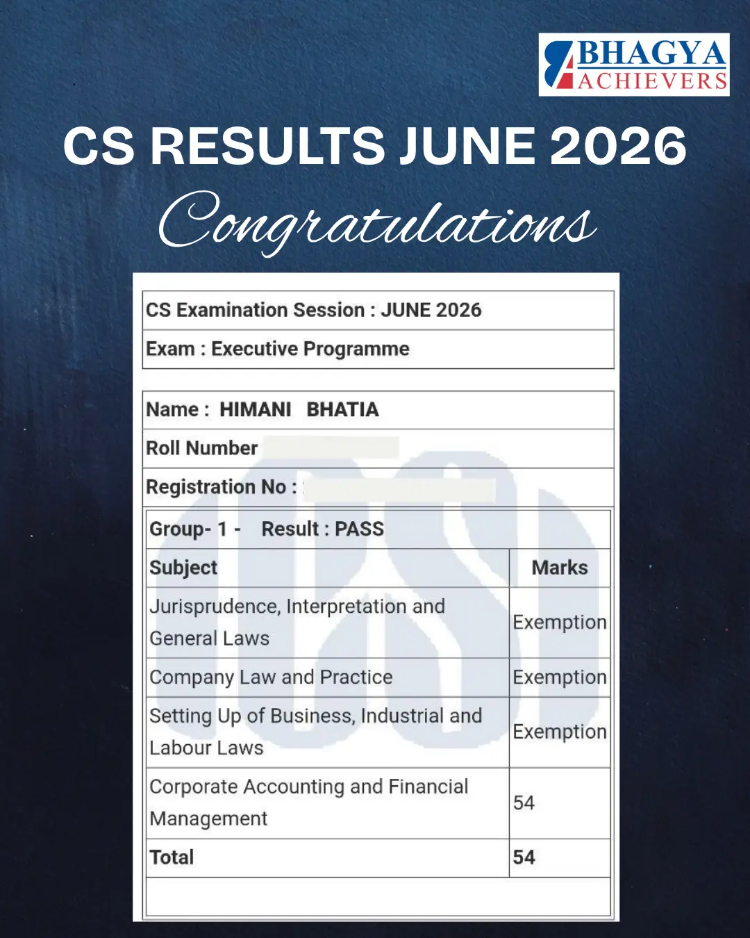 Past Results