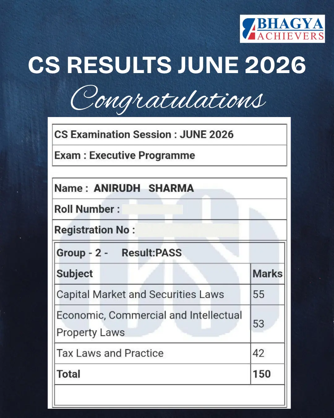 Past Results