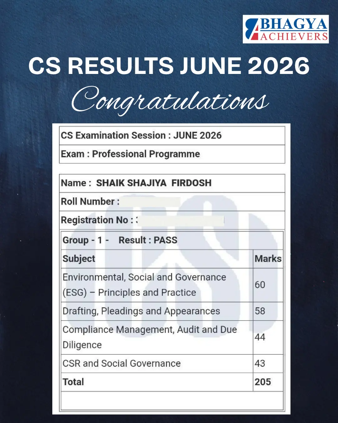 Past Results