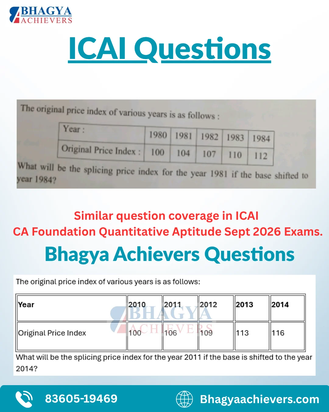 Similar Question Coverage