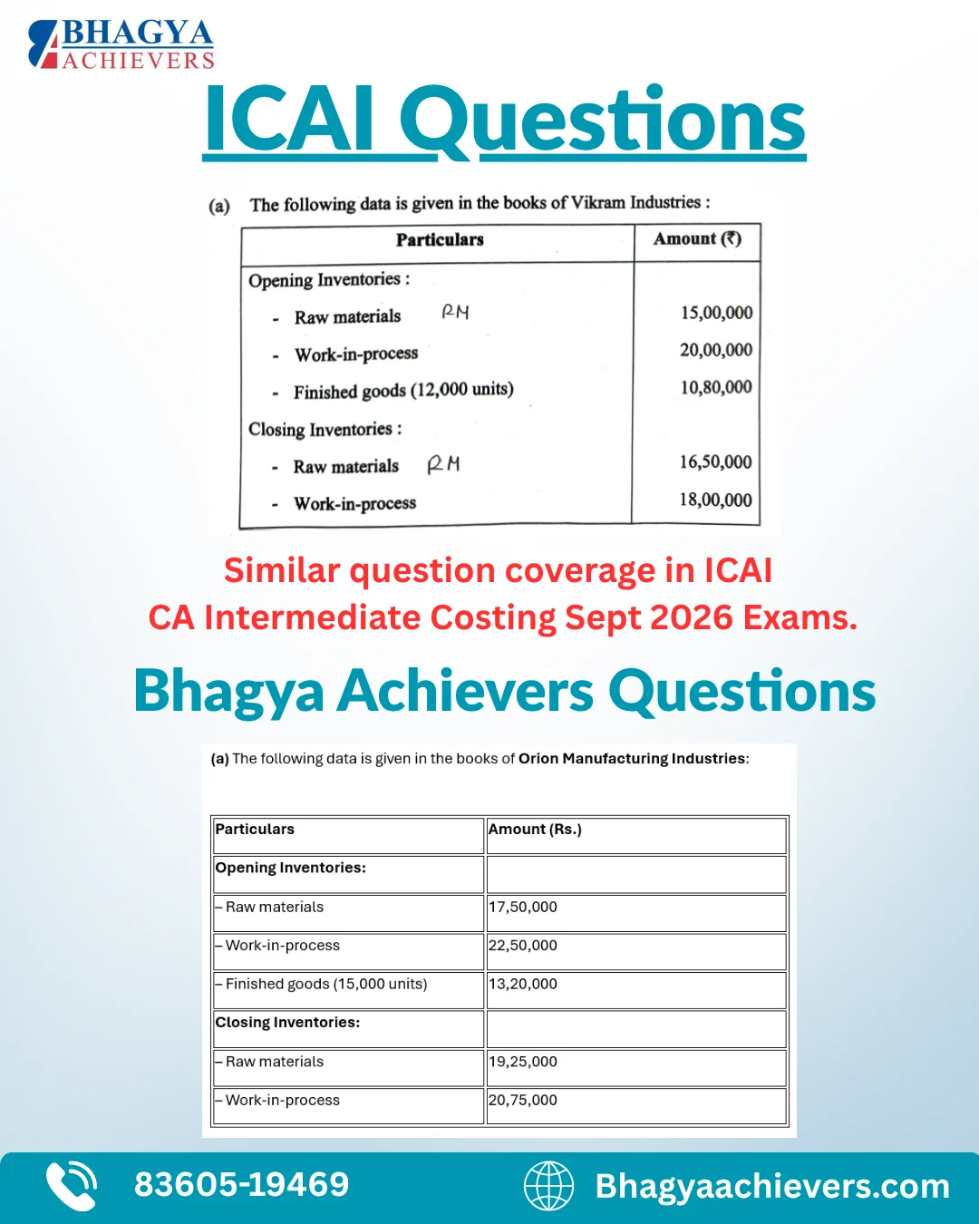Similar Question Coverage