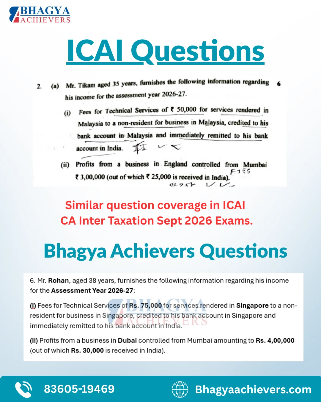 Similar Question Coverage