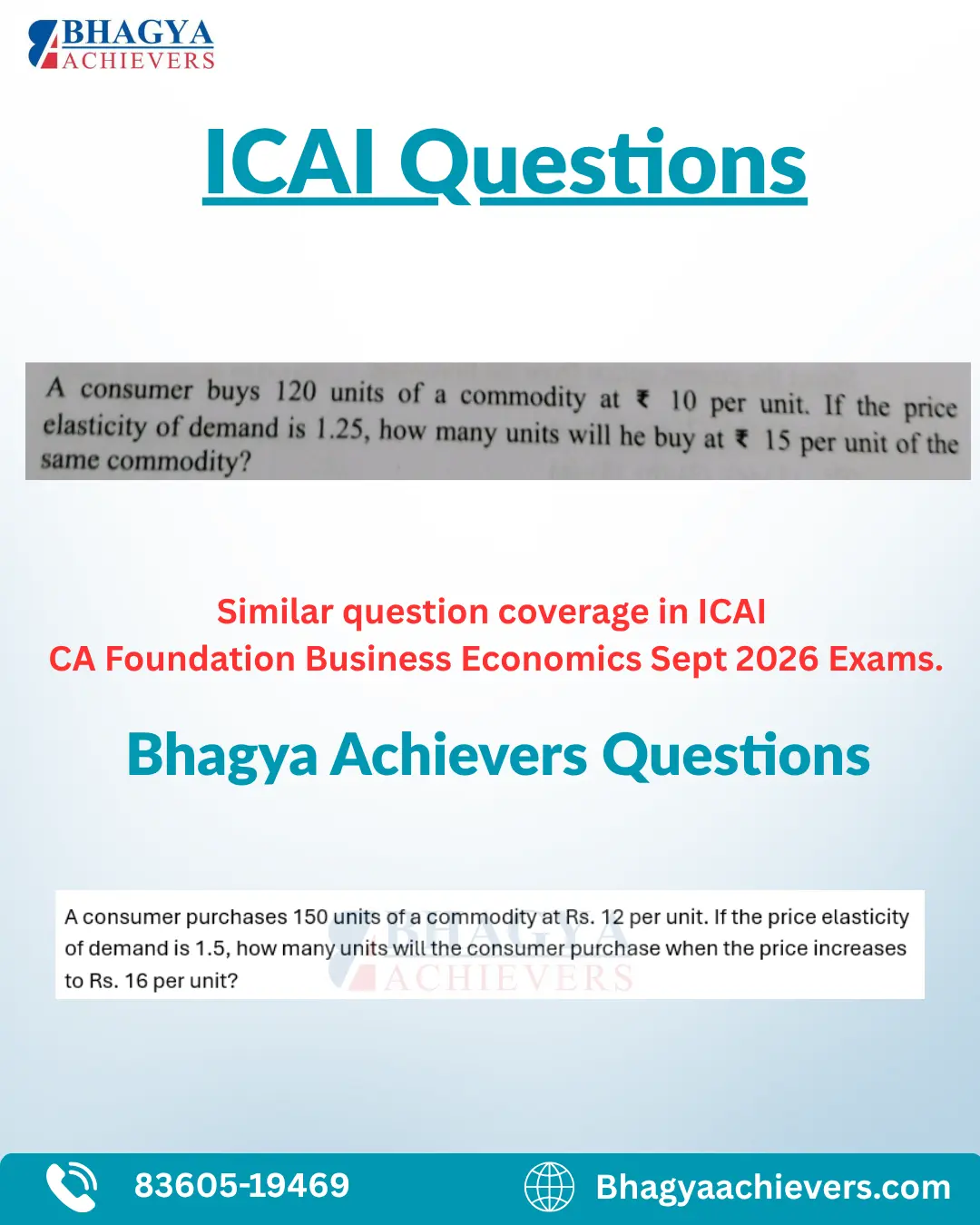 Similar Question Coverage